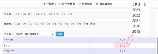 狭山湖12月
